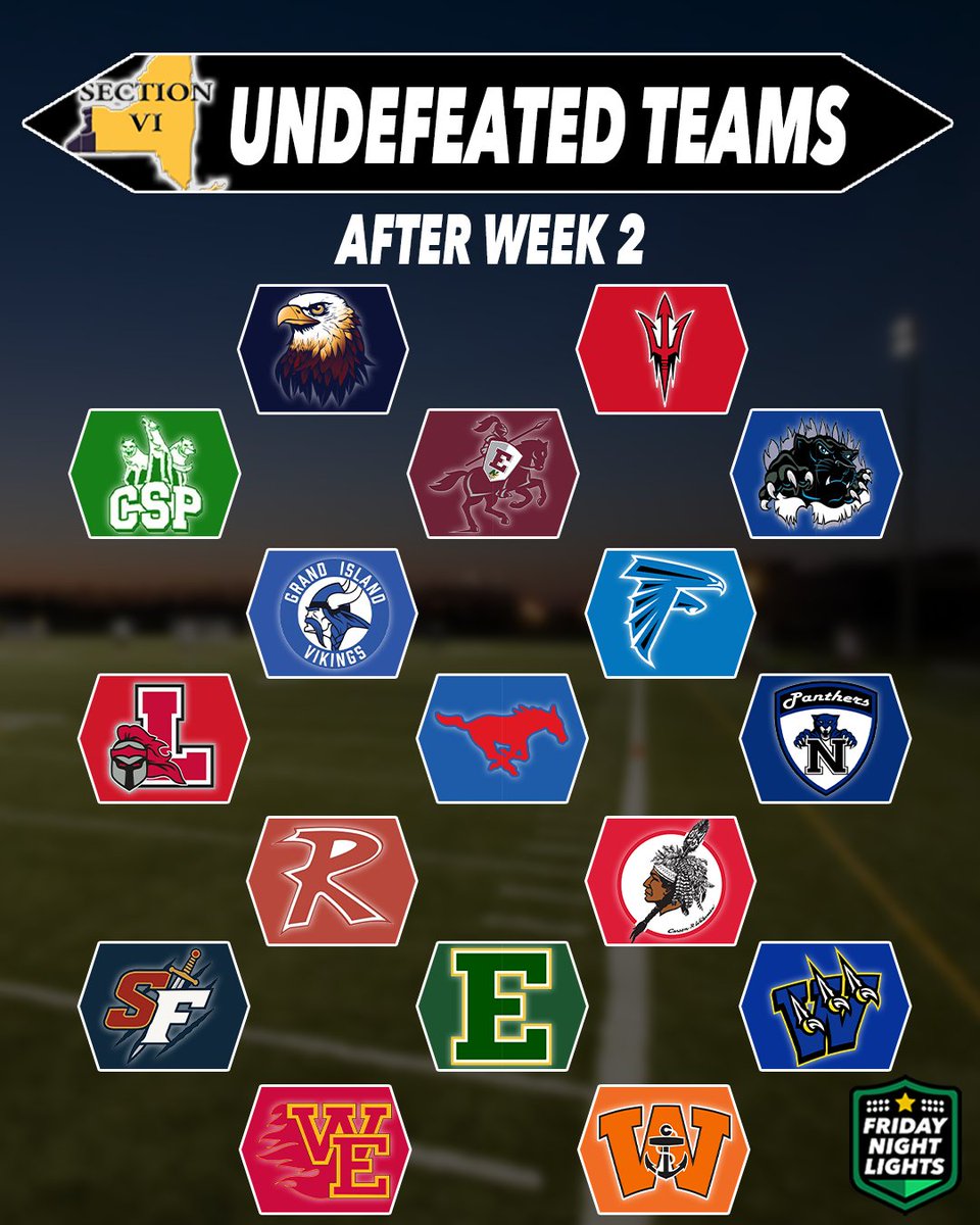 Like if your team is still undefeated 😤