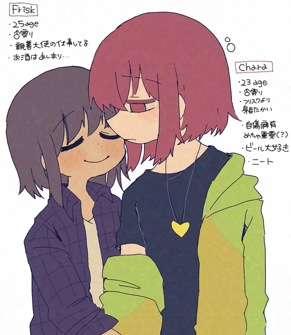 #DrunkChara 大体のあらすじと設定は多分こう 