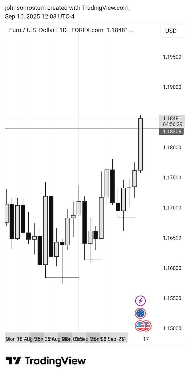 Johnson Rostum tweet media