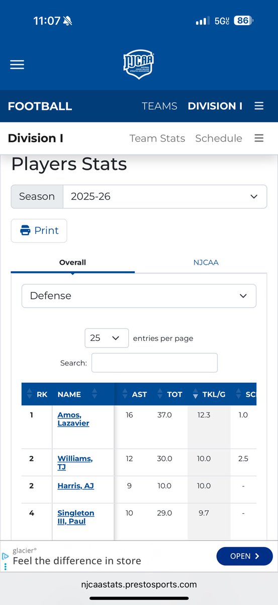 #1 AGTG🙏🏾. Consistency consistency that’s the goal for the year‼️