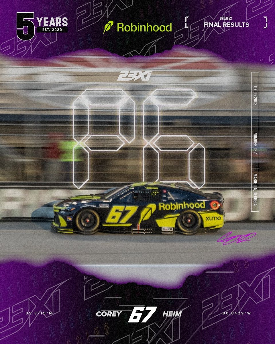 neotilive's tweet image. Neoti's CTO, Aaron Kipfer, cheering on our @23XIRacing team at @ItsBristolBaby Speedway this past weekend! #67 Corey Heim got a 6th place finish, great race everyone!

#Team #Neoti #LED #Partner #TrustedTechnology