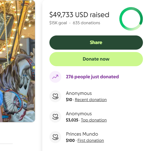 RoseMary334007's tweet image. All thanks to God  Another campaign goal raised successfully gofund.me/96da7fcc0
Want this kind of results? 
kindly follow me now, Lets fund your campaign together

#gofundme #crowdfundingexpert #campaignwin