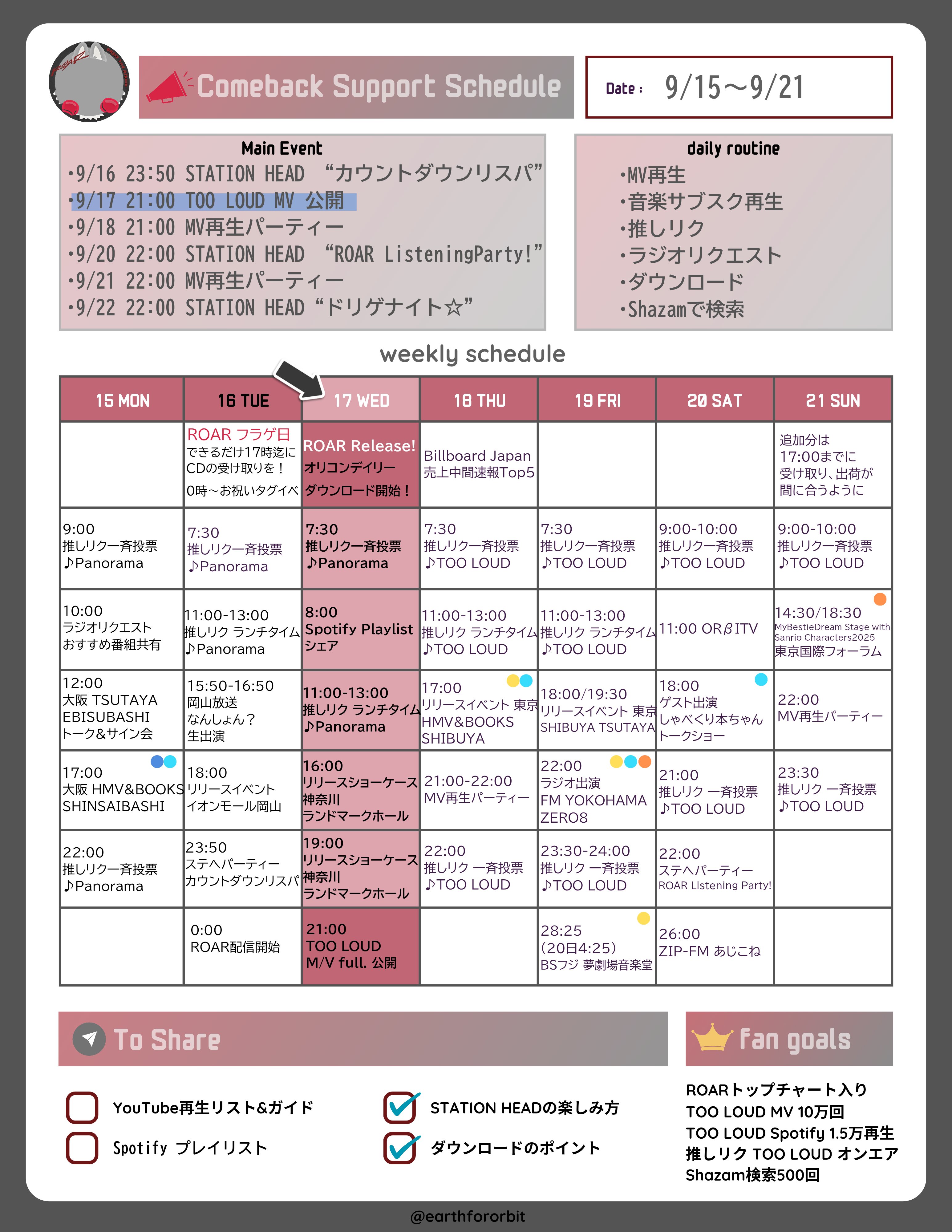 ORβIT】EαRTH Fansite on X: 