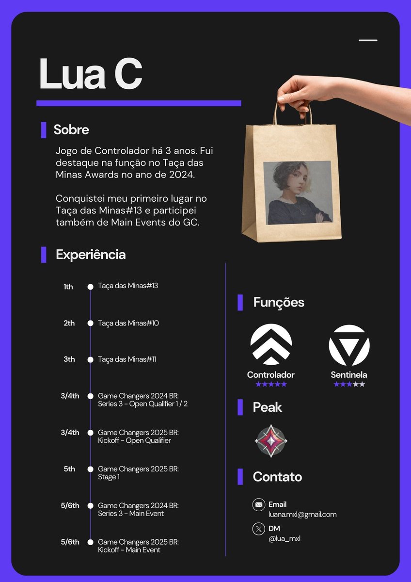 Oie pissual! Meu time Peipei Rex its over, então avisando que estou f/a pra resenha pros proximos camps 🥂
.
.
🔁RT= barraca da Artizan FX Zero ⛺️