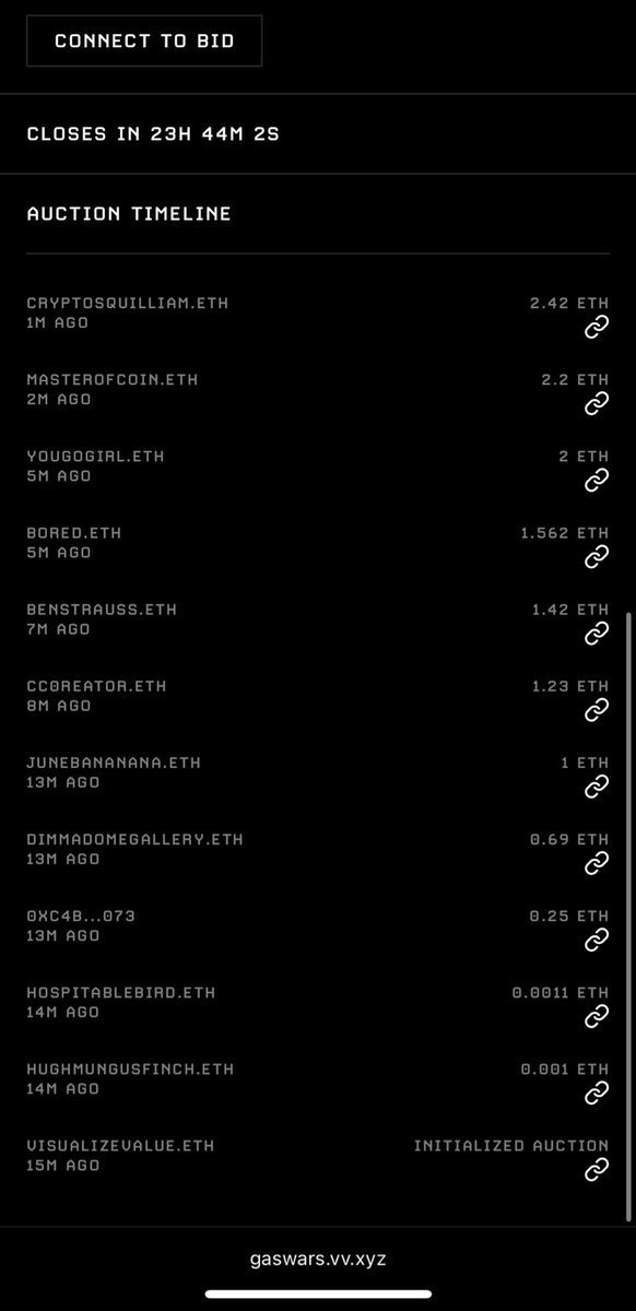 savethreadETH's tweet image. So @jackbutcher’s gas wars auction just kicked off.
What’s striking: out of all the bidders, only one doesn’t have an ENS.
Everyone uses the tech, but no one wants to actually pay premium for a good name.

Flex culture skipped the crypto crowd?