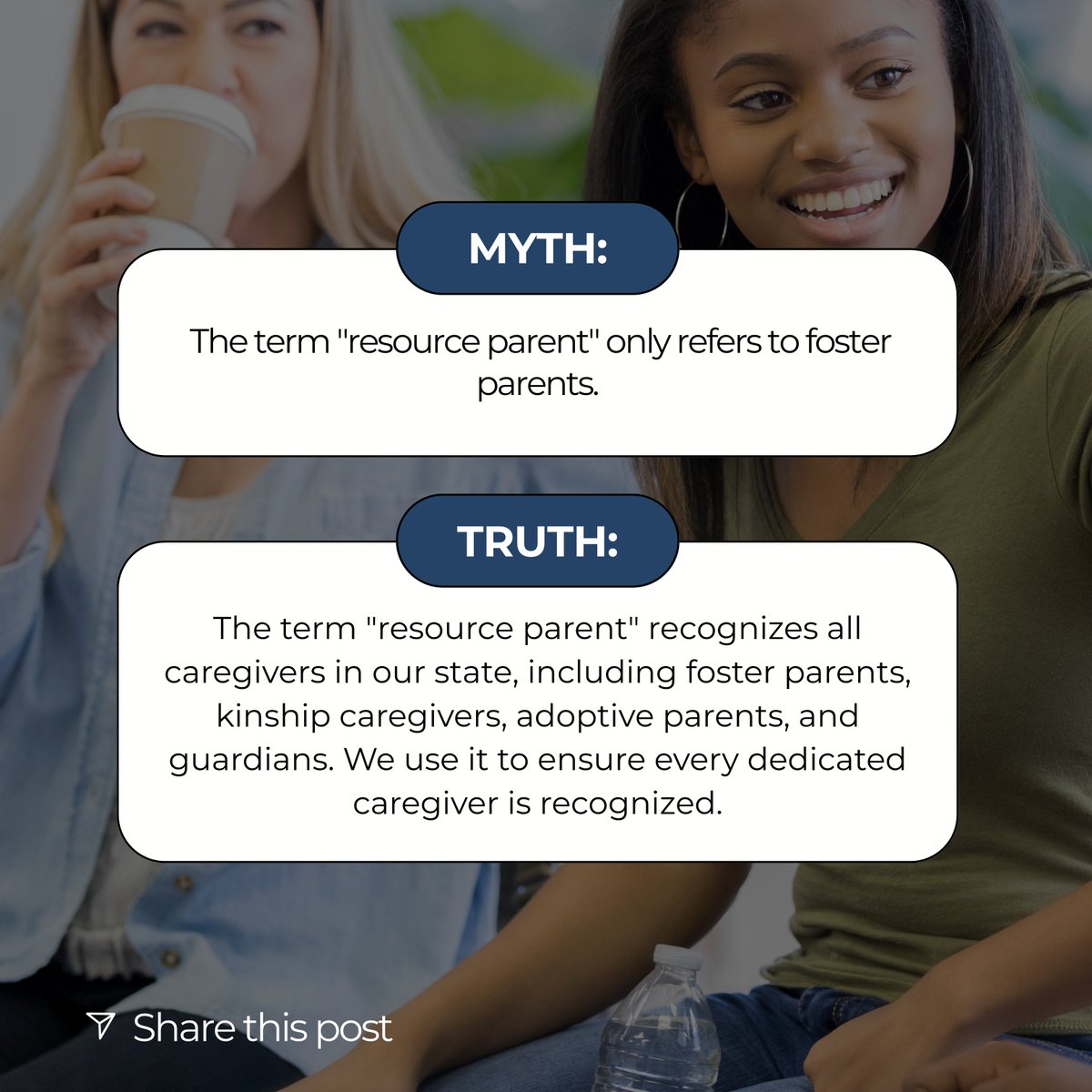 “Resource parent” isn’t just reserved for foster parents; it’s for ALL the caregivers in our state. This includes our dedicated kinship caregivers, guardians, and adoptive parents, too!

#Myths #ResourceParents #Maryland #Caregivers #CommunitySupport