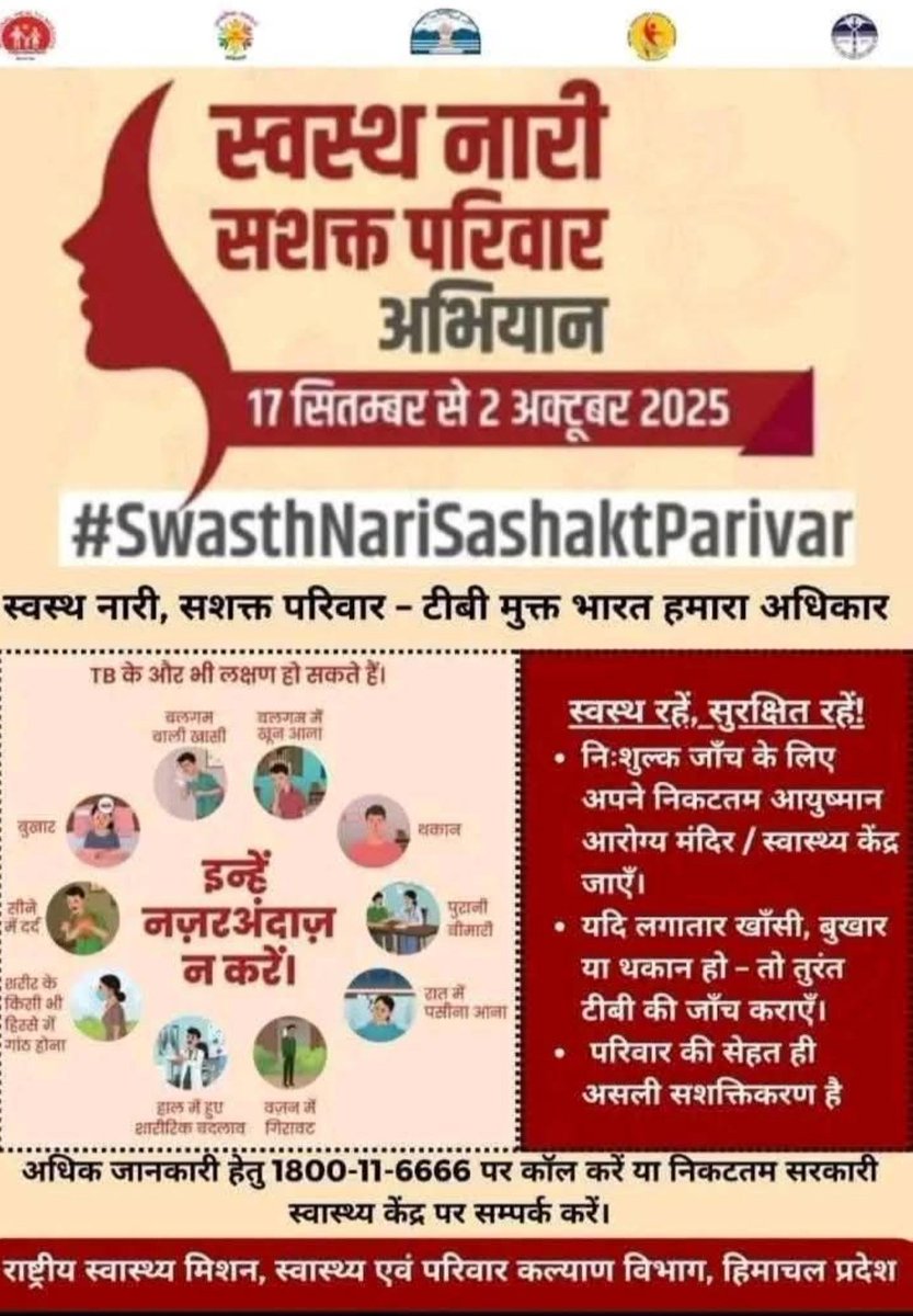 स्वस्थ नारी, सशक्त परिवार l👨‍👩‍👧‍👧
#TBMuktBharat का सपना होगा साकार l

स्वस्थ एवं सशक्त राष्ट्र का निर्माणl

जन-जन का रखे ध्यान, 
टीबी मुक्त भारत अभियान l

#SwasthNariSashaktParivar