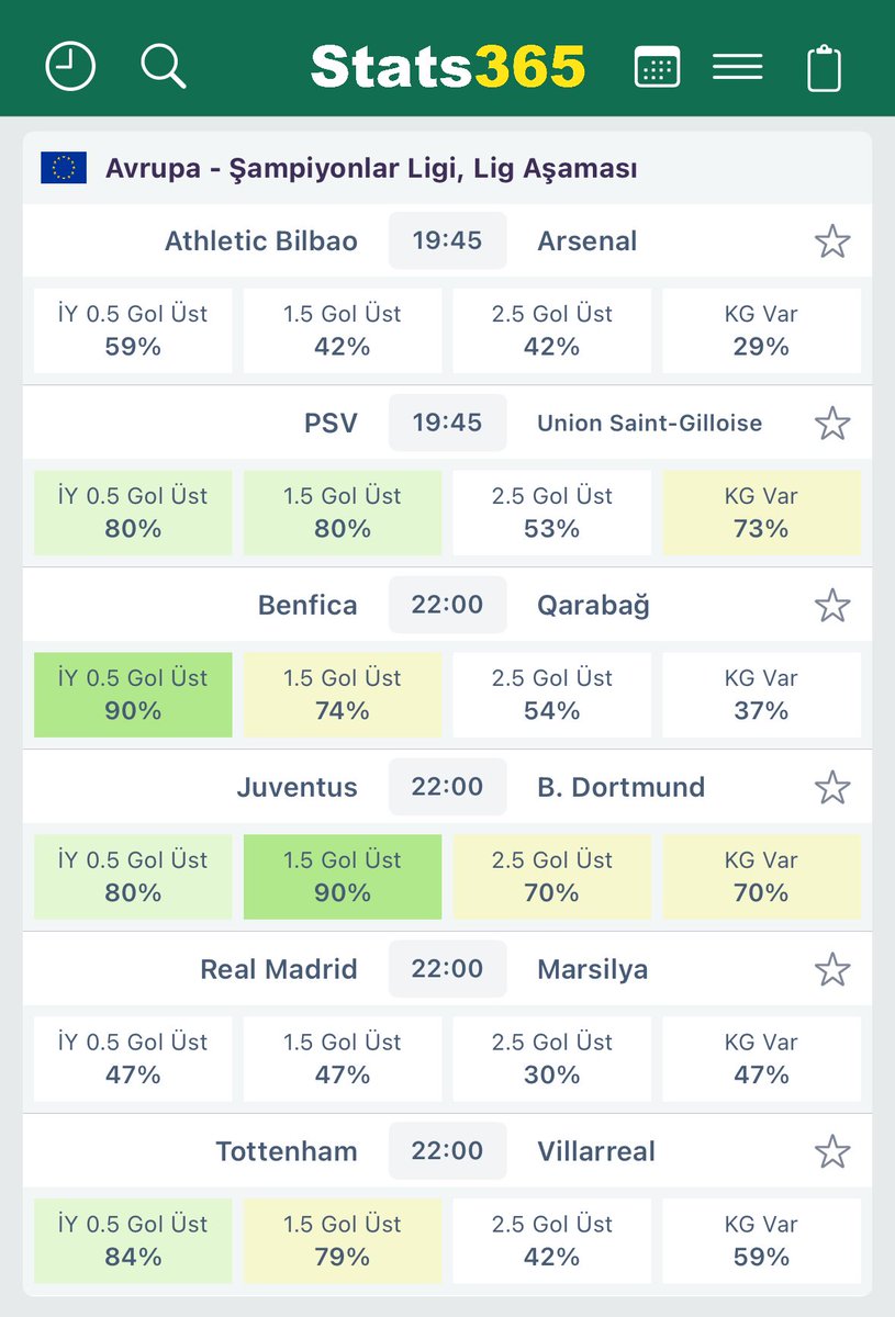 Stats365 tweet media