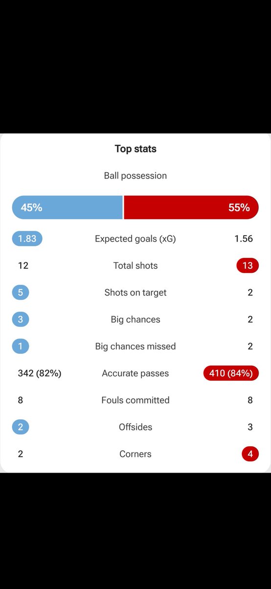 Robin Moheim tweet media