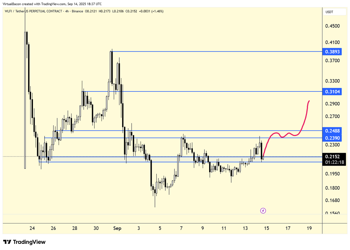 VirtualBacon tweet media