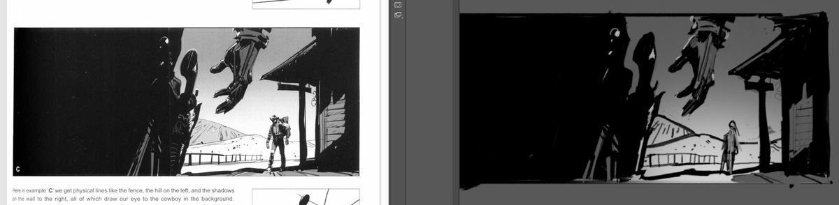 studying composition