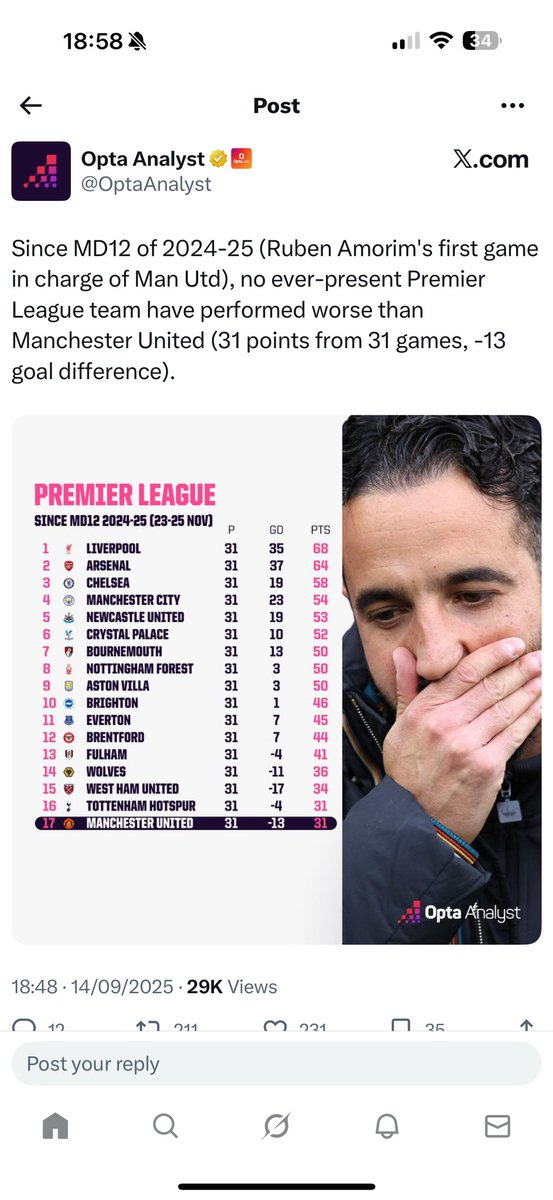 scott bleakley tweet media