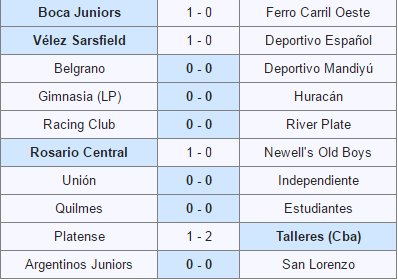 Un 14 de septiembre, pero de 1991, se disputó la fecha con menos goles de la historia de la Primera División 🇦🇷 durante el profesionalismo: 6. Sí, no hay error de tipeo. La mitad se registró en Platense-Talleres. Además hubo 12 expulsados...
