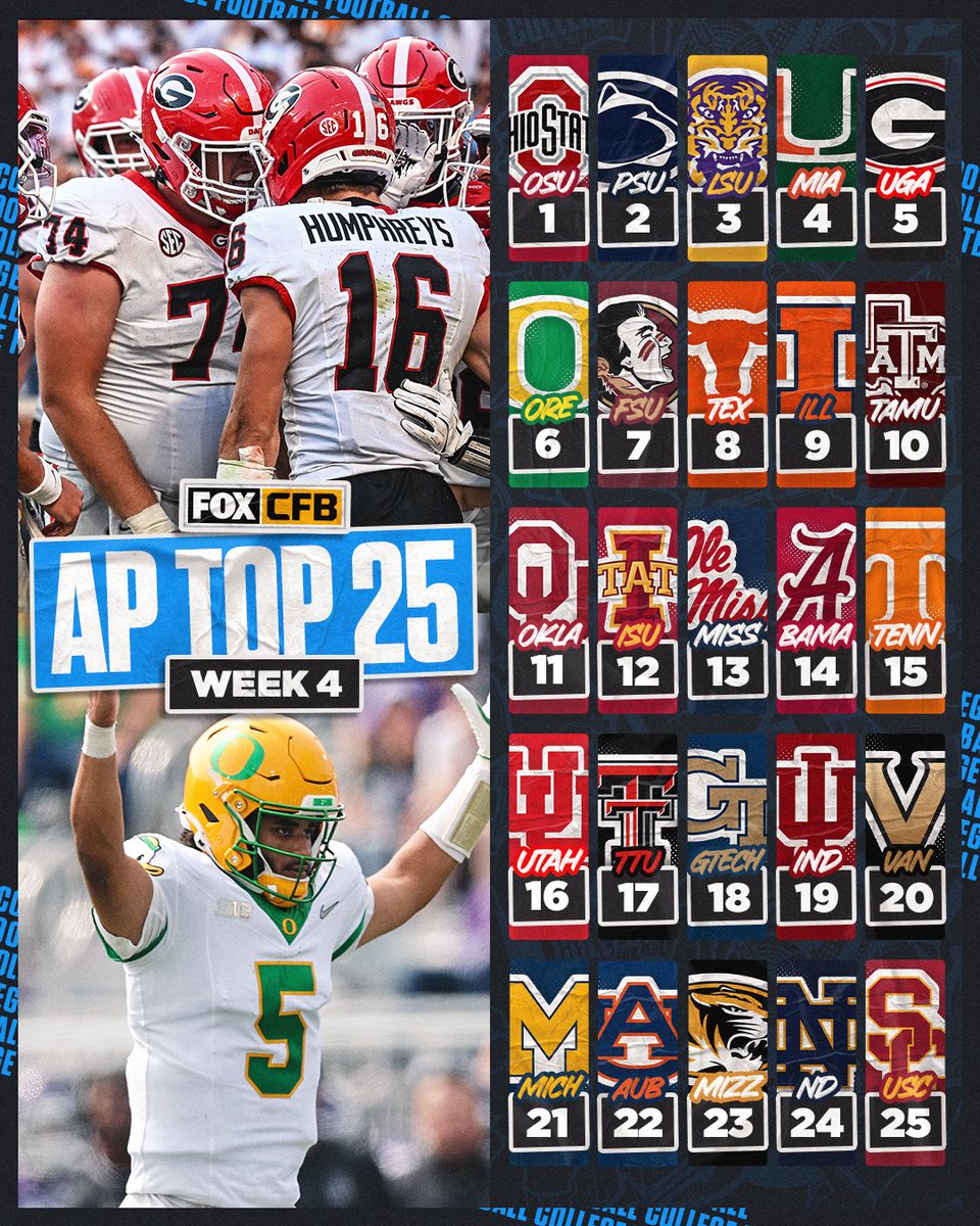 FOX College Football tweet media