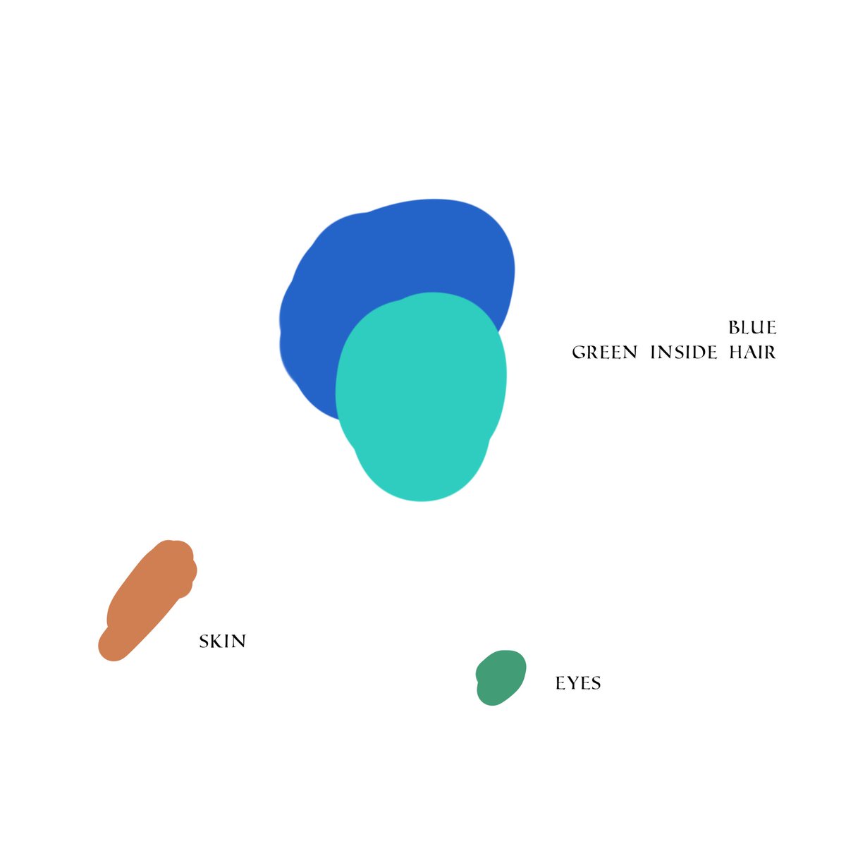 how I map out colors for ocs for <a href="/miloponchis/">Le Milo ponchis🍹</a>