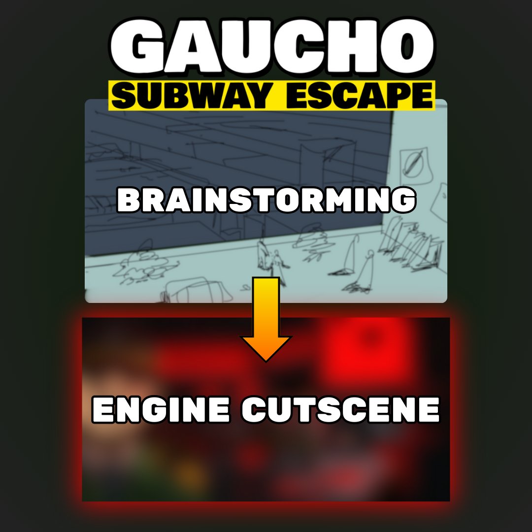 symbiostudio's tweet photo. BEFORE / AFTER 🔥

Brainstorming to actual Engine Cutscene on Gaucho: Subway Escape

Try this Indie Game on Steam! (Link in bio) https://t.co/gWzIENGXgB