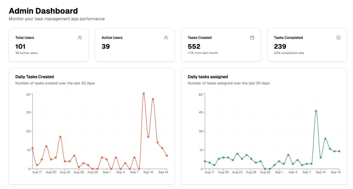 QuantumCode : Martin tweet media