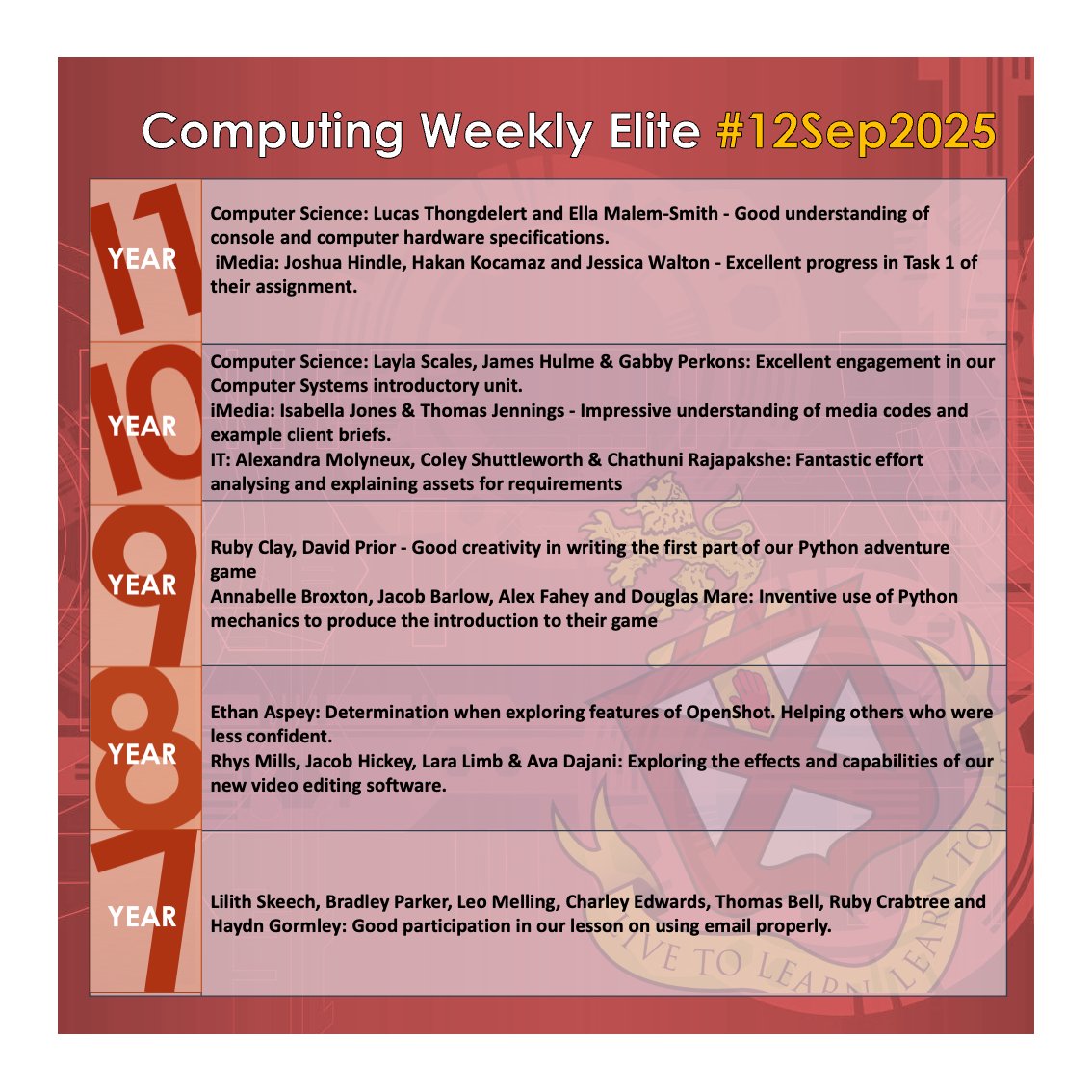 Byrchall Computing tweet media