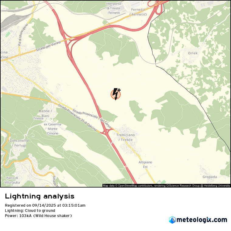 Alpine-Adriatic Meteorological Society tweet media