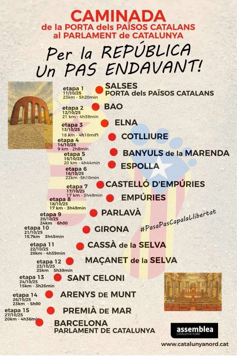 Catalunya Reunificada
