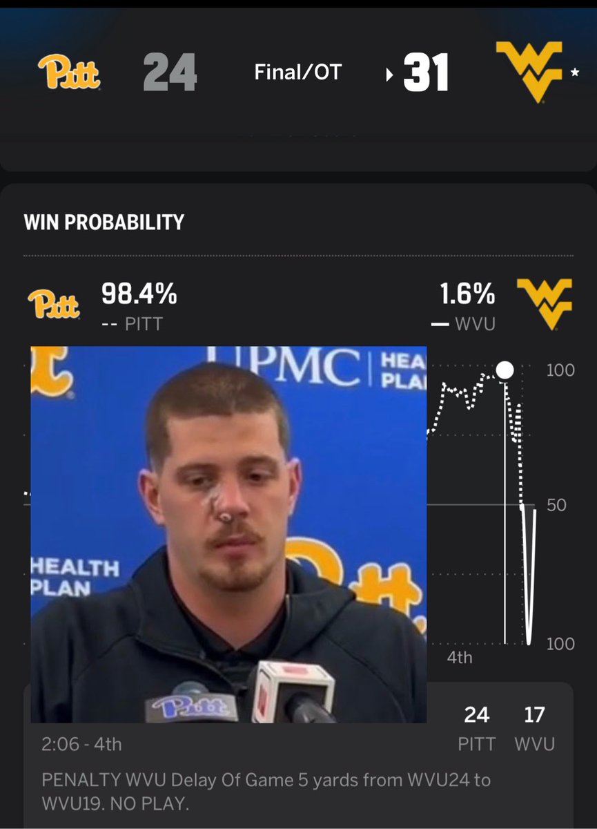 Victory Sunday! #EatShitpitt