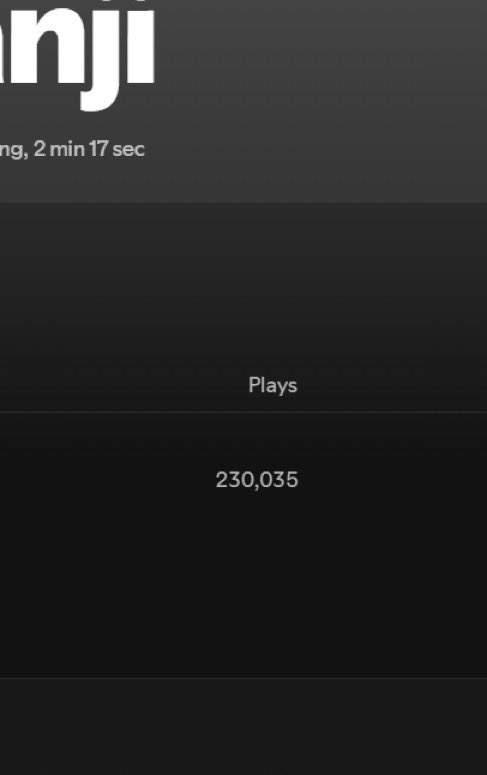 42CEO_'s tweet photo. Destroy Lonely vs Young Thug first day Spotify streams https://t.co/OOzSRHG4SV