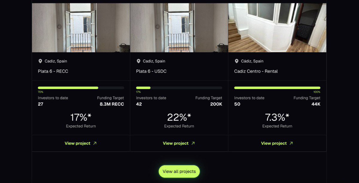 Real estate for the Web3 era:
Just picked up a stake in Plata 6 (Cádiz) on <a href="/RECCFinance/">RECC Finance</a>. 22% projected ROI and all managed from my phone.

Thanks, <a href="/RECCFinance/">RECC Finance</a>!