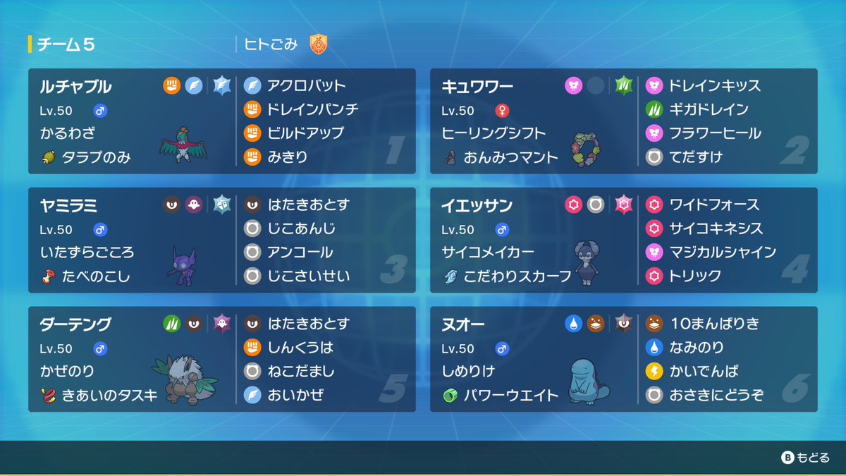 弱保と迷いましたがメガシンカ記念の大会なのでムキムキルチャブルにしました！
タラプはシードより選出が自由で初手で見えないので技スペ気にしなければ強いです
右下の変なヌオーはトリル対策でした、怪電波覚えるの初めて知った
対戦してくださった方ありがとうございました！
#ルチャダブルカップ