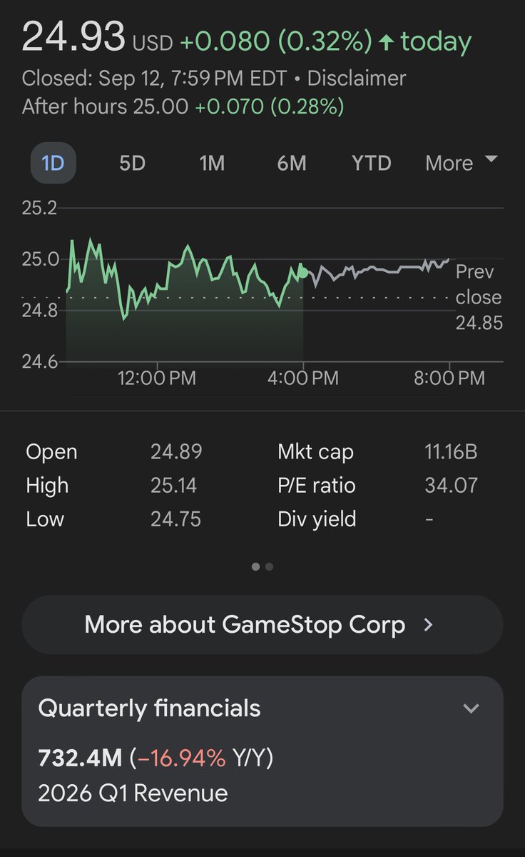 TonySGTFO's tweet image. Hey @larryvc @ryancohen why is Google allowed to conduct blatant market manipulation by reporting false @gamestop data?