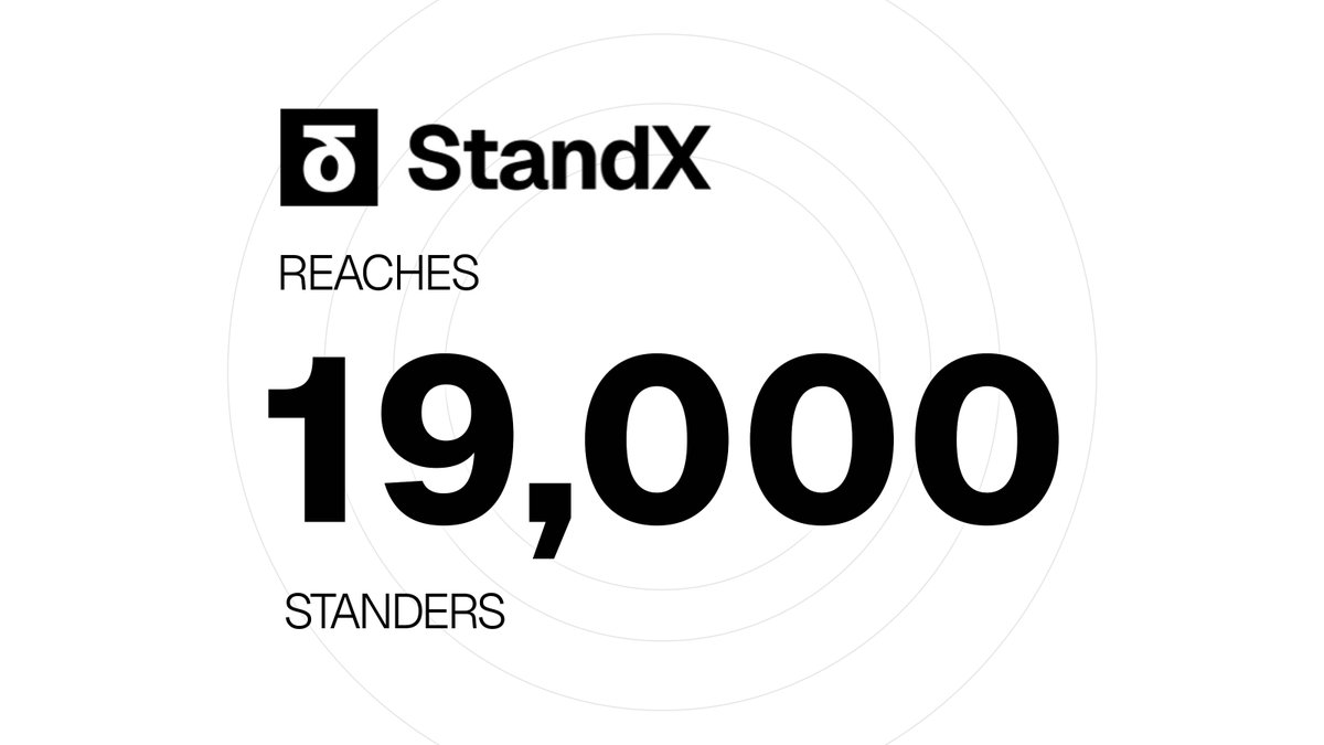 Thank you x19,000 Standers!

Building the future of Yield + Margin together.