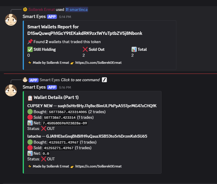 Sollerek0Ermat's tweet photo. 📢 New Command: /smartinca
Want to know if smart wallets are trading a coin? 👀
This command shows:
✅ Which wallets are still holding
❌ Which wallets sold out
📊 Full breakdown of buys/sells
#Solana #Crypto #PumpFun #letsbonkfun https://t.co/wcu2vcQBOg
