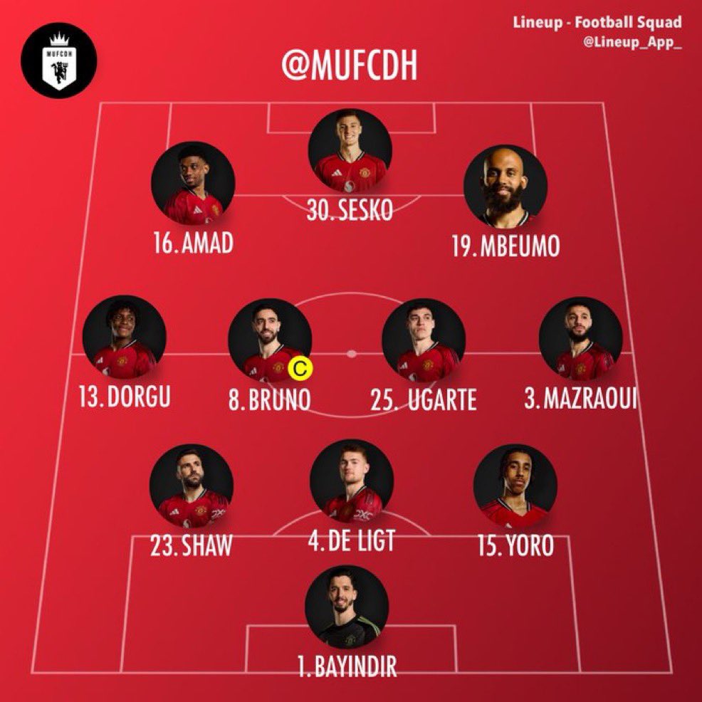🚨💣 | BREAKING:

THE LINEUP FOR THE MANCHESTER DERBY IS HERE!! 🔥
<a href="/ManUtd/">Manchester United</a>