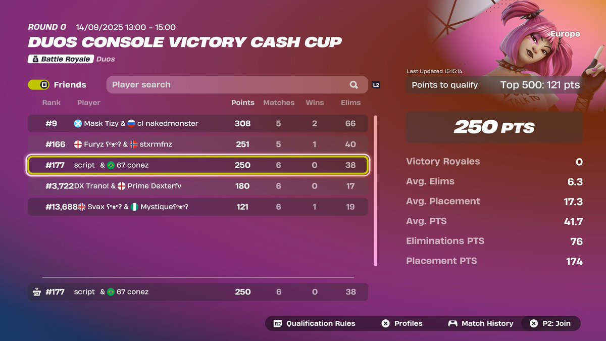 script7kk's tweet image. qual finals 

@conezuk @recon7x