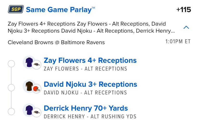 J_MyTwoCents's tweet image. #NFLWeek2 Bets @PubSportsRadio

Bills | Cardinals | Vikings +158 

Flowers 4+ REC | Njoku 3+ REC | Henry 70+ Rushing Yds +115

2025 Season Results:  3-3 ; +.55u ✅

BOL YALL 🍀💪🏈‼️

@BigShow_Picks @MMALockerRoom @gettin_BILLs_ @JoeDFSBetting @JimmyTheBag @BspMma #PubSportsRadio