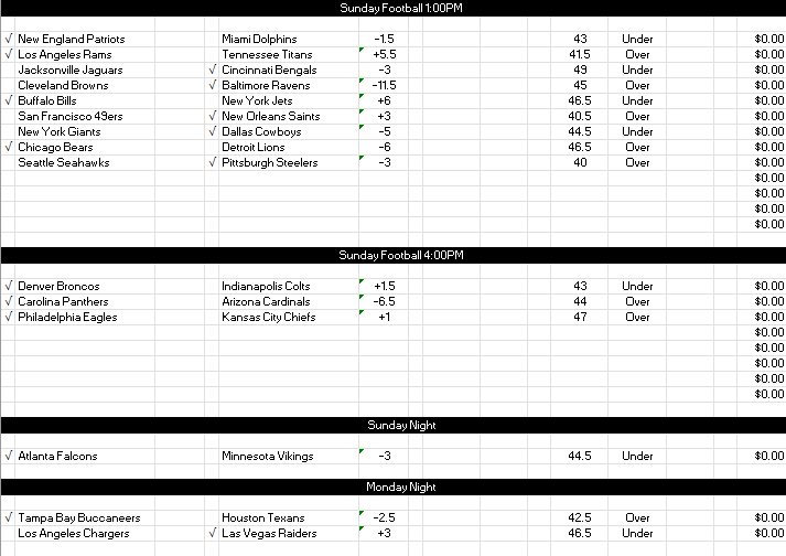 LuciferM1989's tweet photo. The picks are in for this Sunday and Monday! If you are looking to put money on the Chargers @ Raiders game keep on eye out on TE Brock Bowers.

#NerdHaven #HardRockBet #SportsGambling #NFL #GambleResponsibly https://t.co/TeC6o2uvmZ