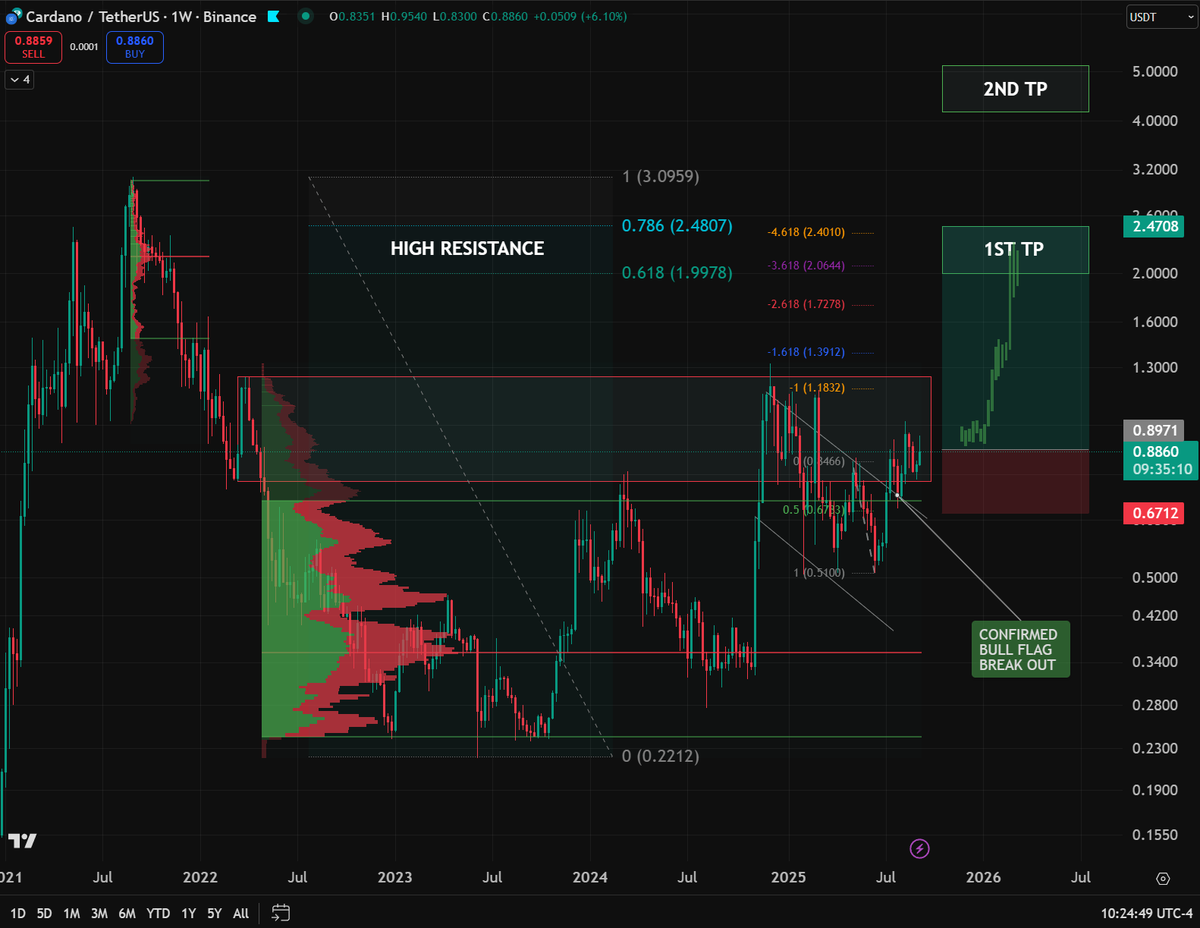 Carl Moon 🌙 tweet media
