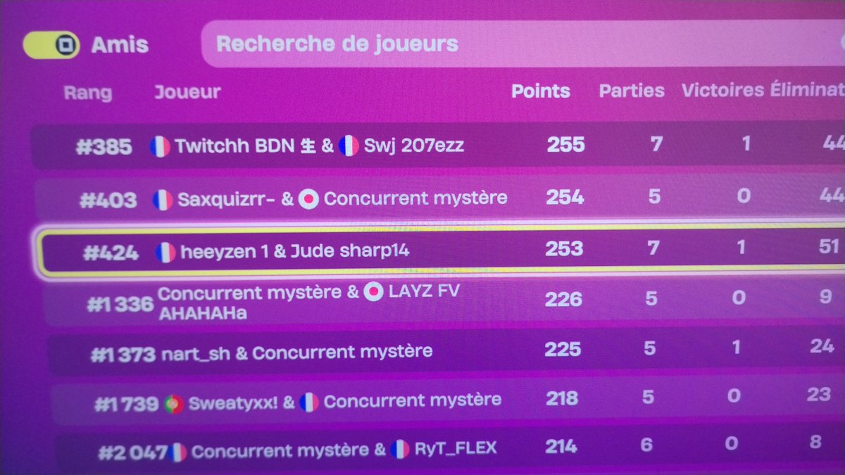 Qual VCCC top1 30 last💣😈🏆