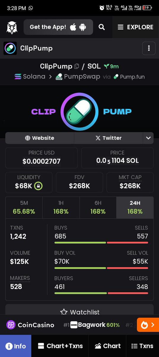 Today looks promising 🙂

Happy Sunday CT ☀️

CA : 2qFmkE7KHKoRqznuGk9W9196B8UvkJgZzwYw5xSSpump

Keep sending #Clippump 💊 higher 📈