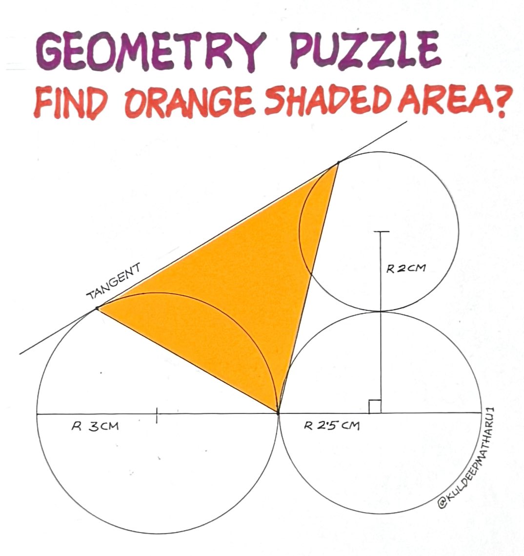 KuldeepMatharu1's tweet image. #geometry #puzzle @PerHenrikChris1 @dment37