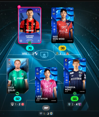 dont mind me just gunna go and cry into a pillow thought i might finally win some money in contenders inseason