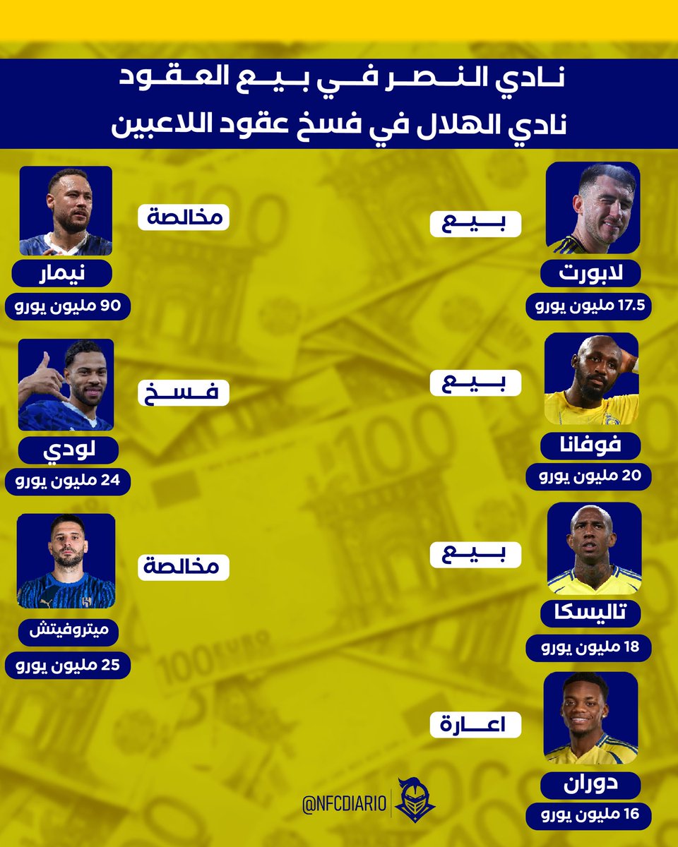 داريو النصر tweet media