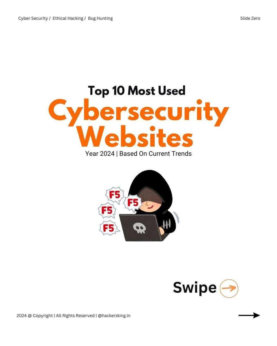 Top 10 Most Visited Cybersecurity websites