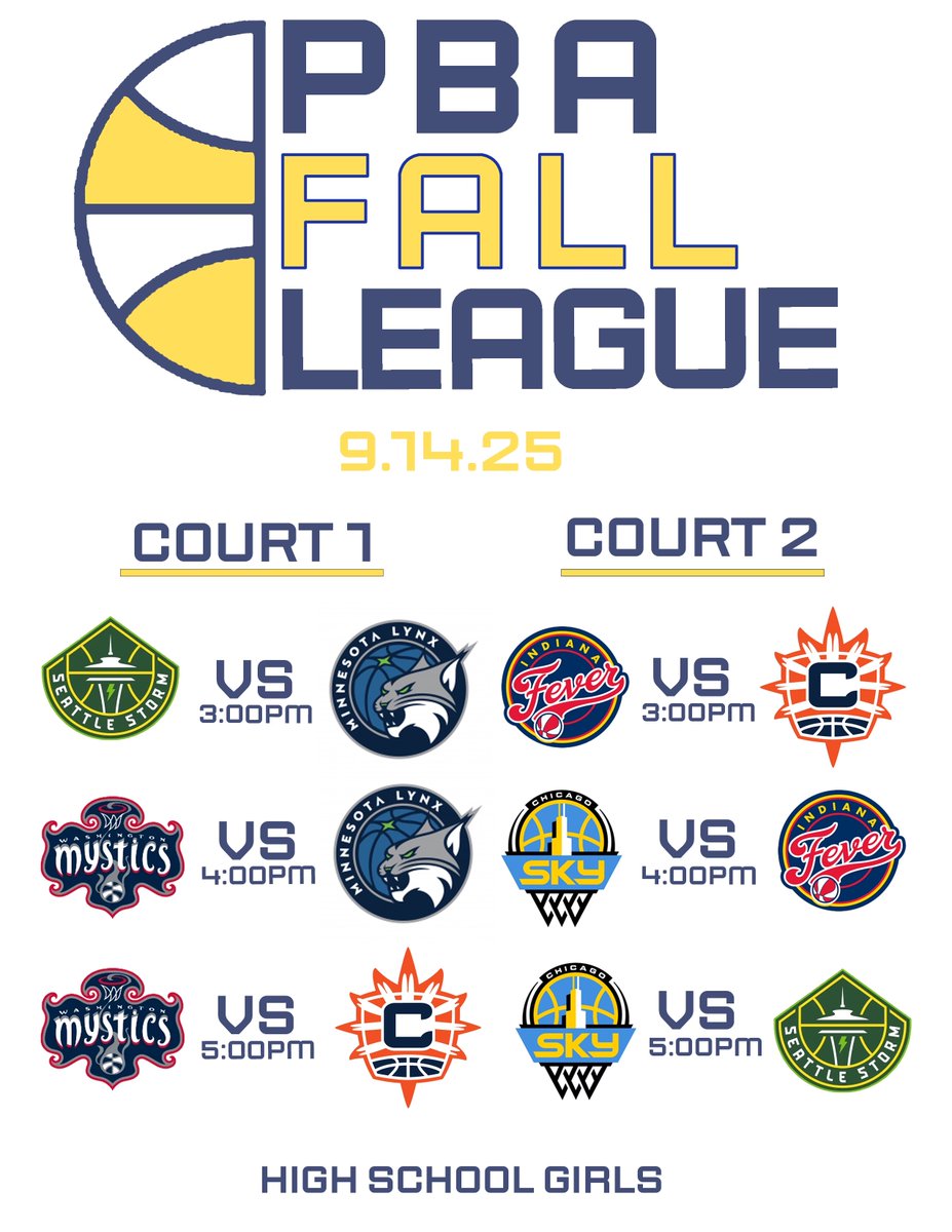 Porter Basketball Academy tweet media