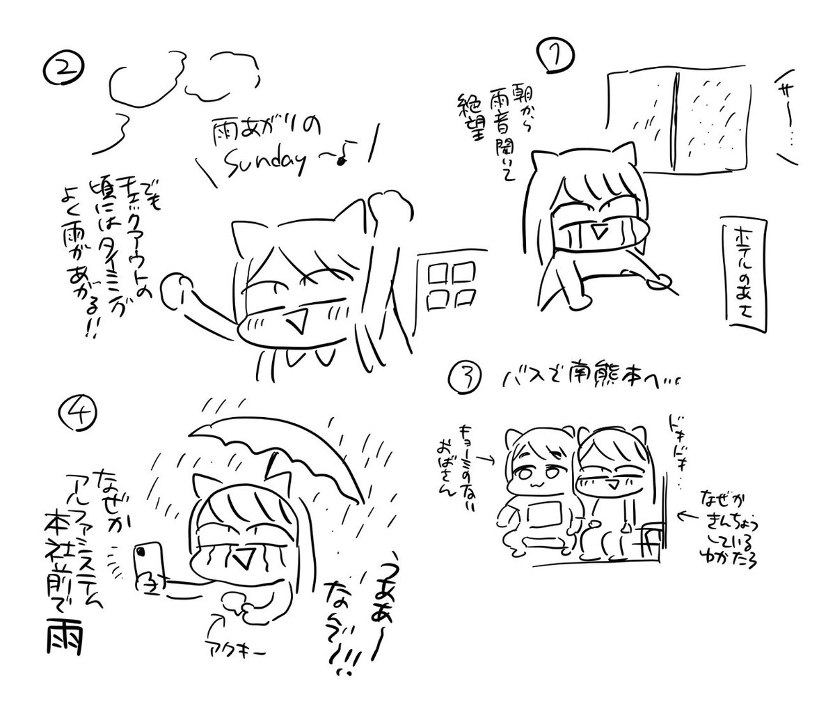 聖地巡礼日記です 