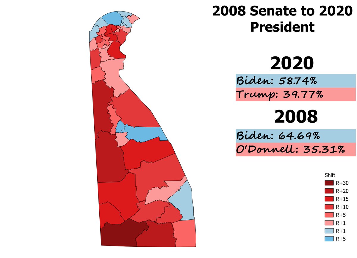 From 2008 to 2020, Biden did worse in his state in most areas. The only area that swung Democrat were the Wilmington suburbs. Biden lost sussex county despite winning it in all of his senate elections except for one.