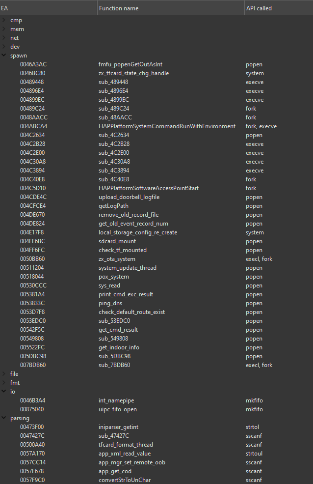 a14xt's tweet photo. #auto_re v2.0 #idapro #reverseengineering
New more tags support for native, mem, priv, cmp, fmt, parsing, io, ldr categories, IDA 9.2 PySide6 migration

https://t.co/ue30e0HF96 https://t.co/d13OJNb354