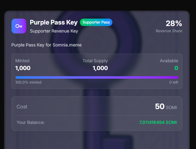 somniameme's tweet photo. The purple key is sold out 🥳🥳🥳

Thank you to everyone who participated.

You can claim the rewards you made through the portal:
https://t.co/5o7krwI0n8 https://t.co/K6SwoNXOf4