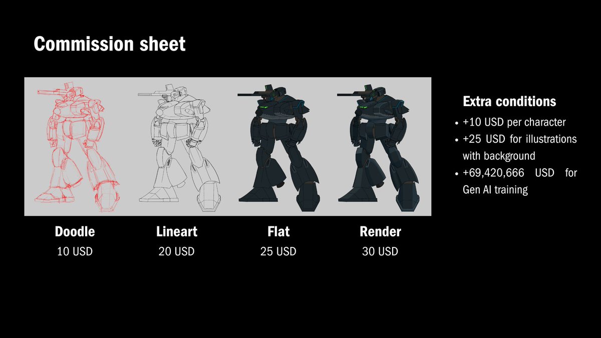 Mentlegens and Ladies
Commission now open!! :D