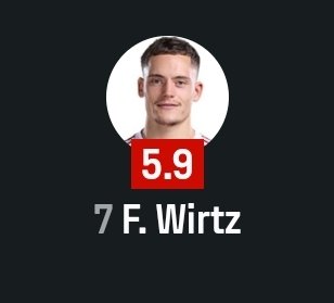 This Flopian Wirtz brother keeps feeding us 😭😭😂😂