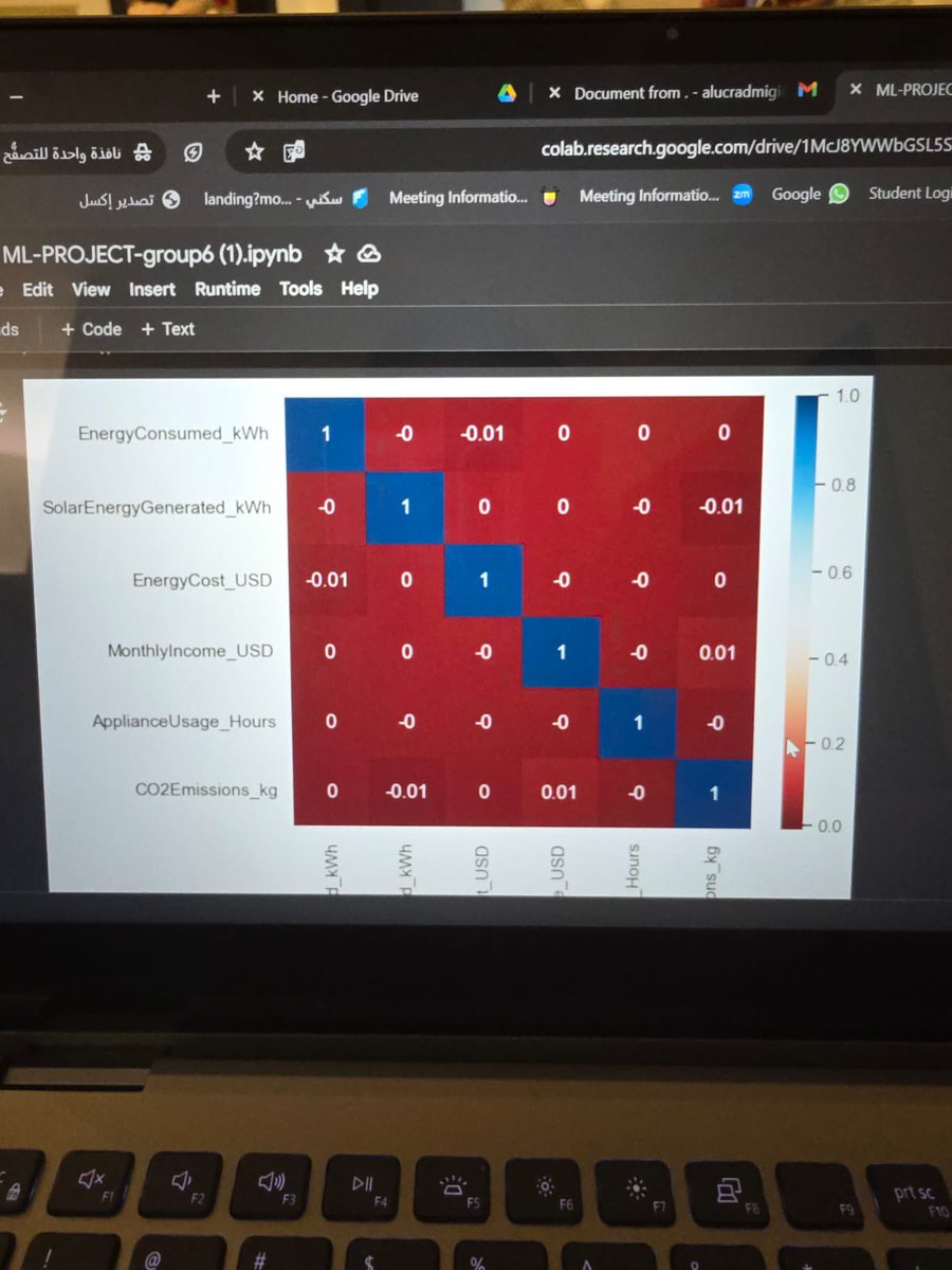 Joudy_Ds's tweet photo. #ProgrammersDay 
Data Science Version!🛢️❤️ https://t.co/BUQxpoU6Ki